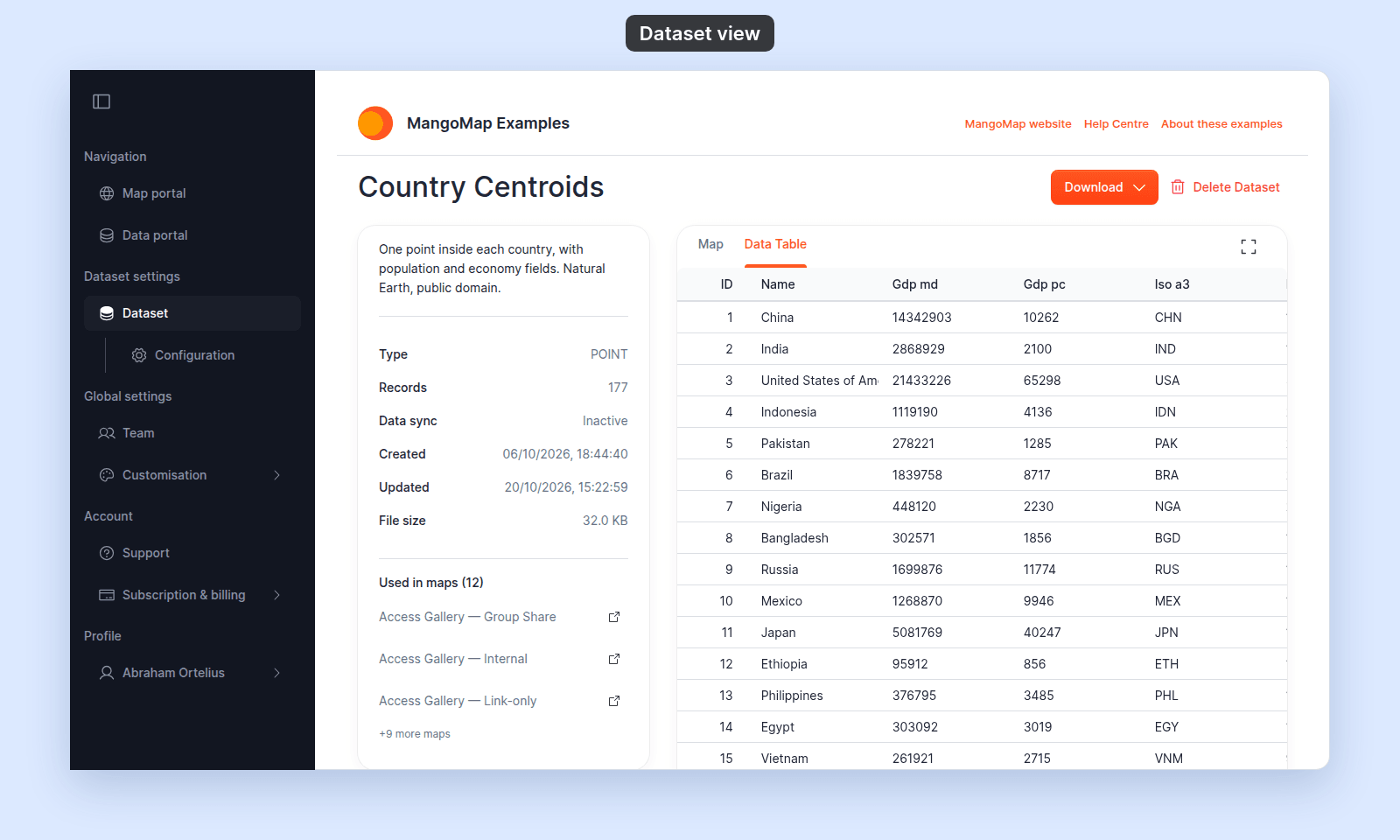 Country Centroids on the Data Table tab: an ID column and one column per attribute, such as Name, Gdp md, Gdp pc, and Iso a3, with rows for China, India, and United States of America first, beside the information card