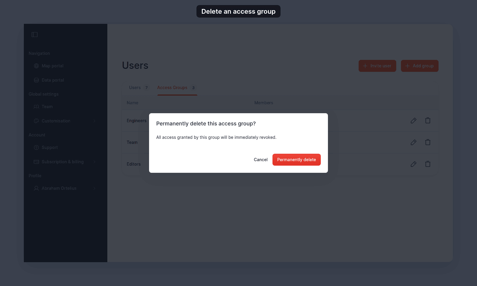 Permanently delete this access group? dialog over the Access Groups tab, with the text All access granted by this group will be immediately revoked, and the Cancel and Permanently delete buttons