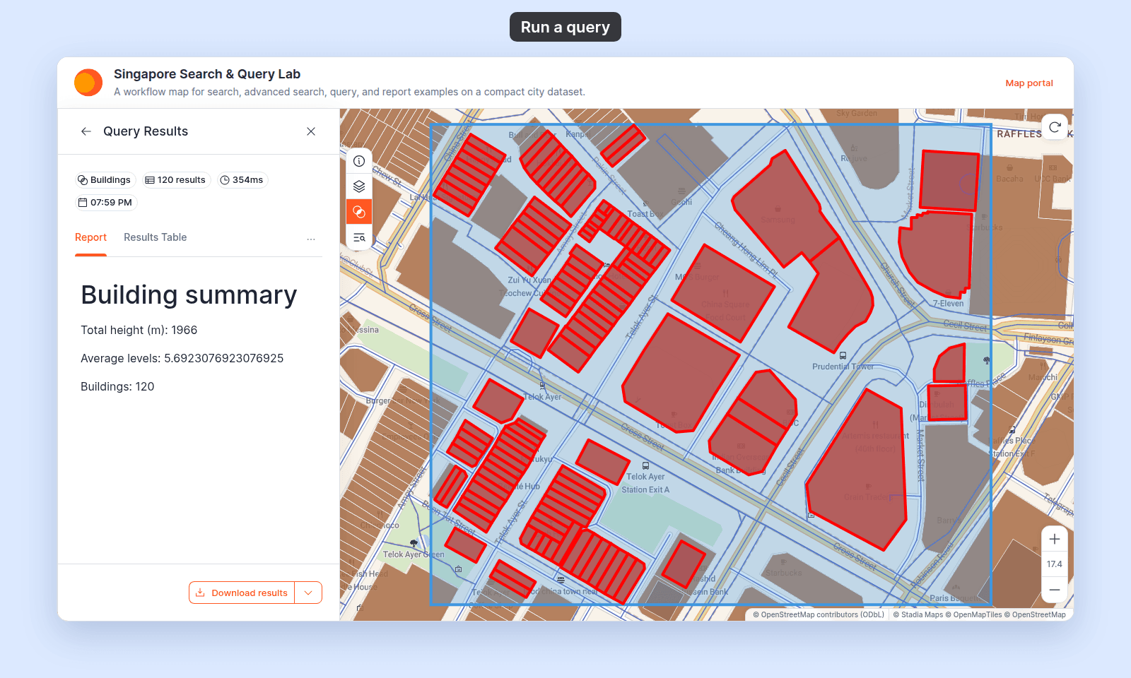 Query Results panel in the viewer after a rectangle selection: Buildings, 121 results, the Report tab with Building summary (Total height (m): 1976, Average levels: 5.625, Buildings: 121), the Results Table tab, and Download results; the rectangle and the matching buildings highlighted in red on the map