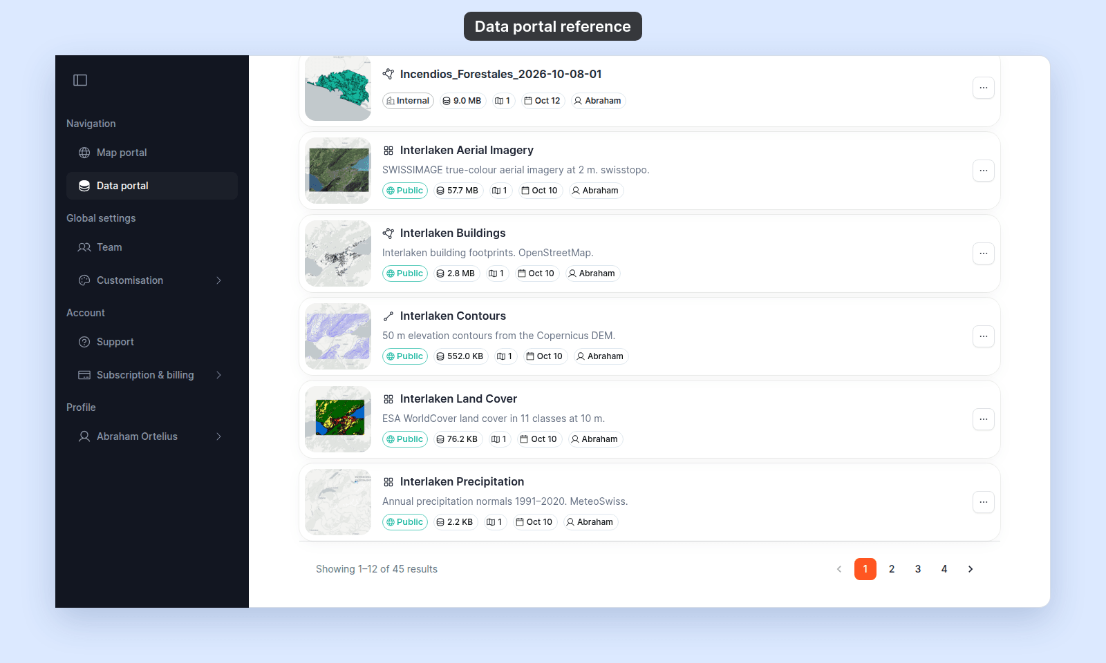 Data portal in list view, scrolled to the end of the first page: dataset rows such as Interlaken Aerial Imagery and Interlaken Land Cover, each with a thumbnail, geometry icon, title, description, chips for access, size, maps, updated date, and creator, and a … button on the right. Below the rows: Showing 1–12 of 45 results and page buttons 1 to 4